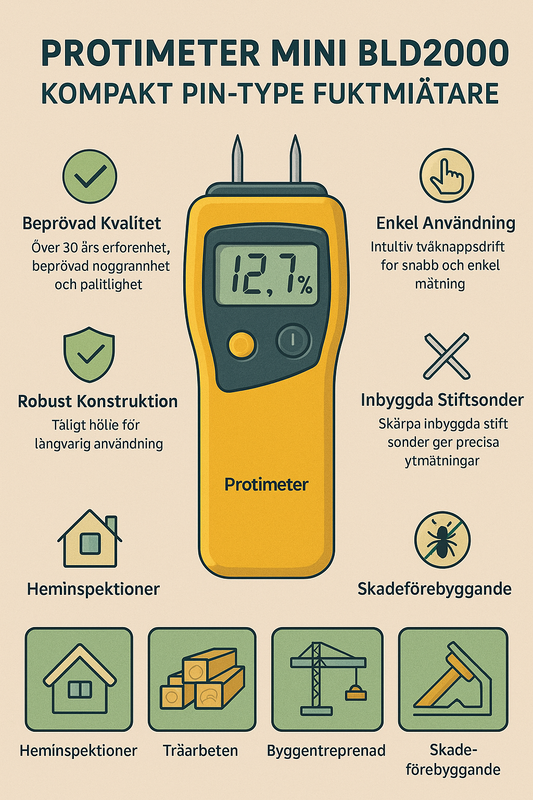 Komplett Guide: Så Mäter Du Fukt i Byggnader - Steg för Steg