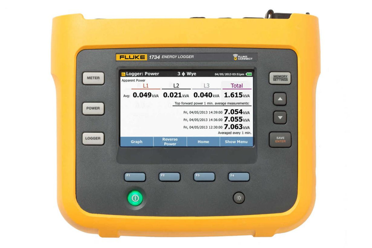 Fluke 1732/B